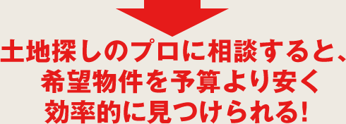 土地探しのプロに相談すると、希望物件を予算より安く効率的に見つけられる！